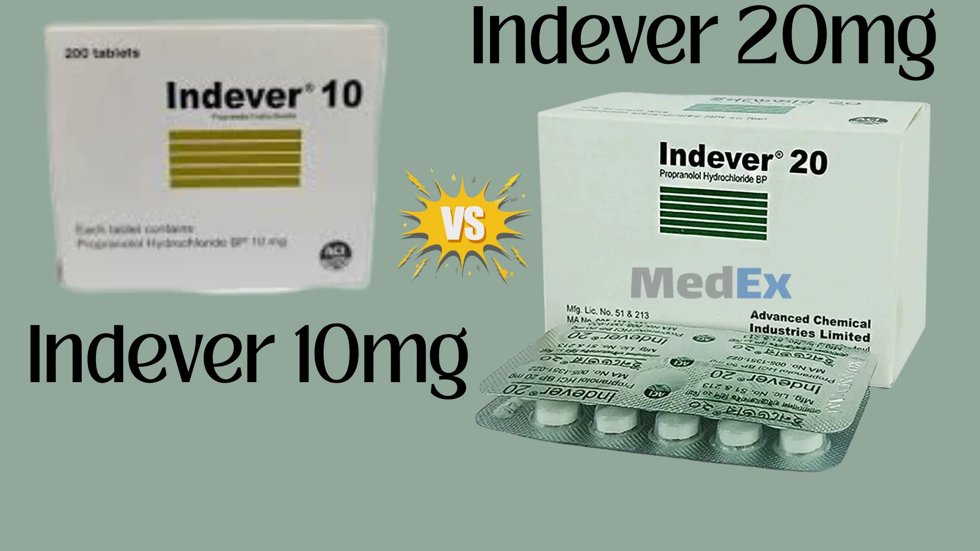 indever 10mg vs 20mg
