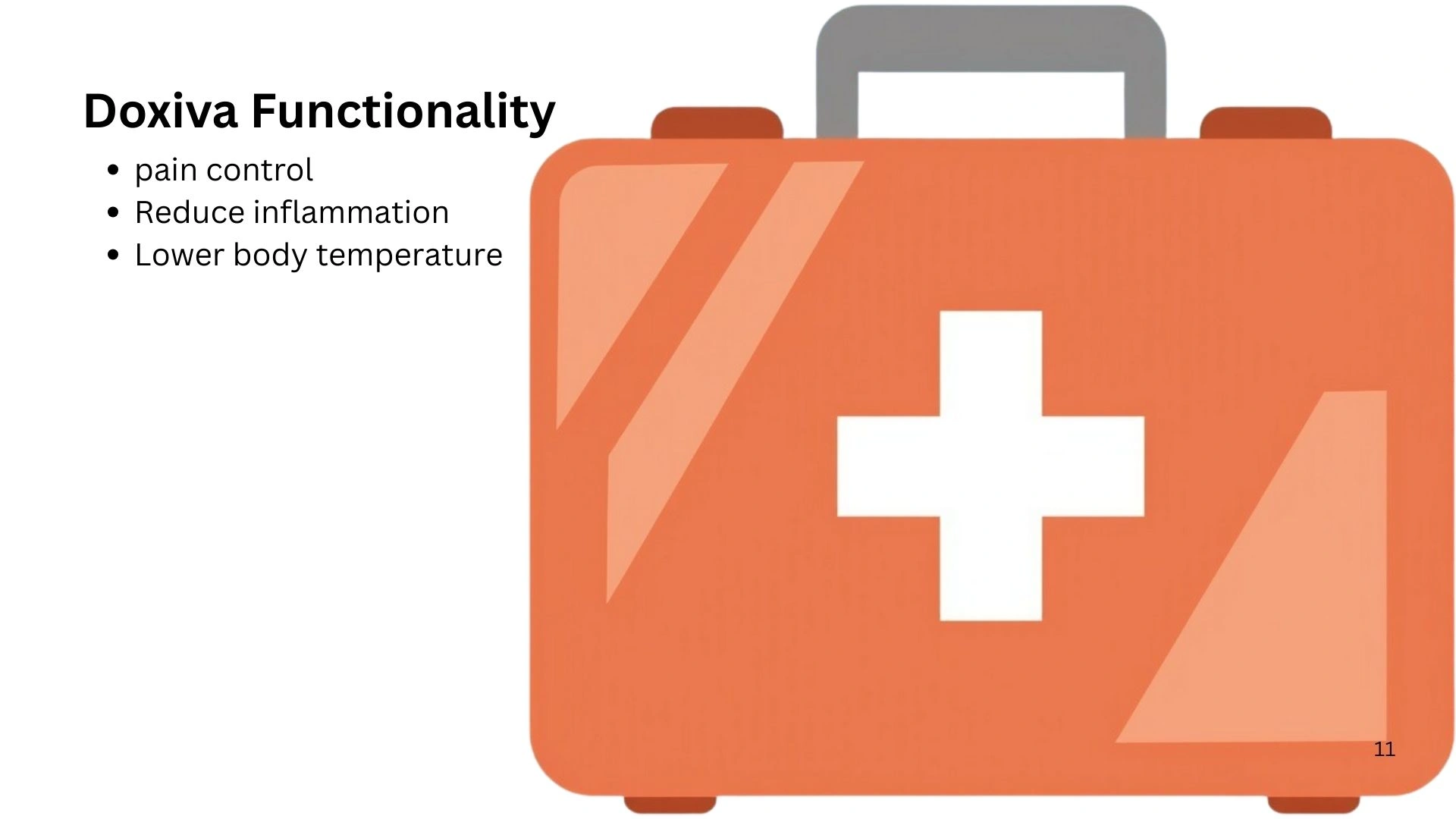 Doxiva 200mg​ vs 400​mg tablet